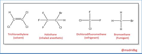 Halogenated Organic Compounds As An Integral Part Of The World Arou