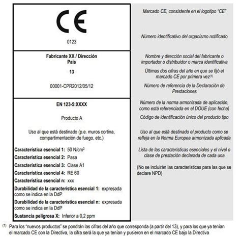 Ejemplo Marcado CE Fabricante De Rampas Y Muelles De Carga Alapont