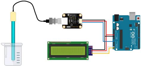 Arduino Ph Metre []