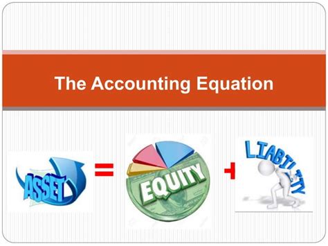 The Accounting Equation Ppt