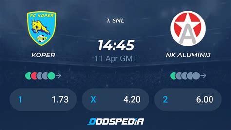 Nk Aluminij Vs Fc Koper Prediction Betting Tips Odds Descubra O