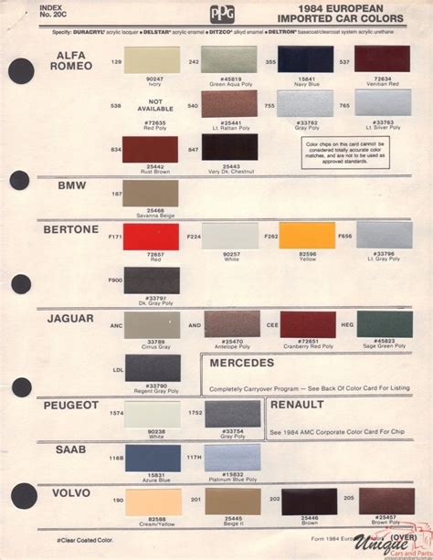 Jaguar Paint Chart Color Reference Paint Charts Chart Color