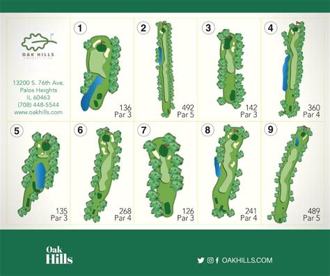 Scorecard Oak Hills Country Club