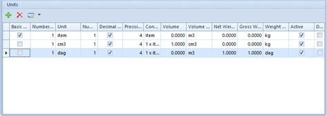 Defining Item Comarch Erp Standard 2022 0 Knowledge Base