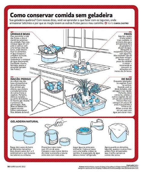 Não pagou a conta de luz mas fez supermercado A SOLUÇÃO Almanaque SOS