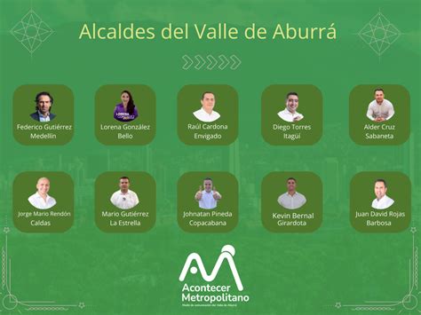 Qui Nes Son Los Nuevos Alcaldes Del Valle De Aburr