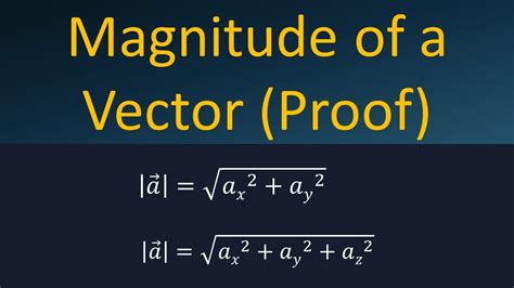 How To Find Magnitude Of A Vector Proof D Geometry Youtube