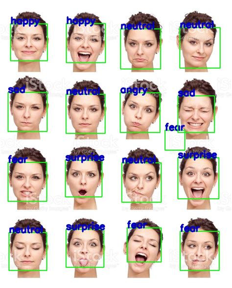 Facial Emotion Recognition Using Keras Readme Md At Master · Jalajthanaki Facial Emotion