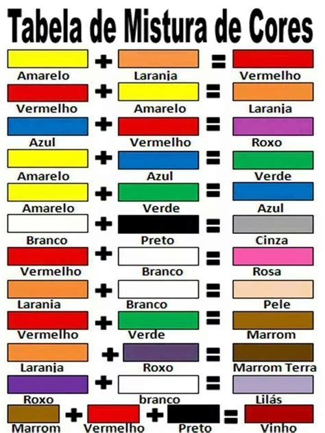 Tabela De Cores Mistura De Cores De Tintas Tabela Mistura De Cores