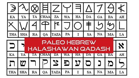 Paleo Hebrew Lesson The Importance Of Hebrew Names Youtube