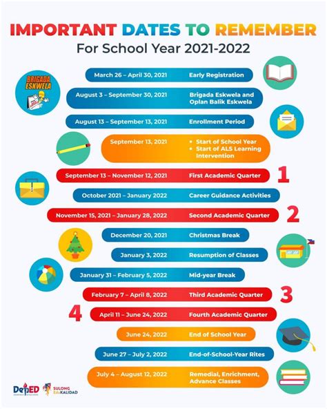 Important Dates In May 2024 Lelah Natasha