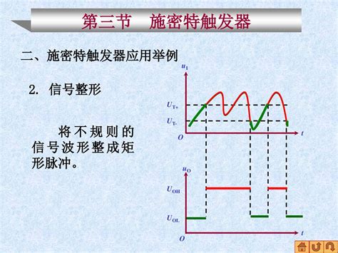 第八章 脉冲产生与整形 波形变换电路 脉冲产生电路 施密特触发器 集成定时器 小结 Ppt Download