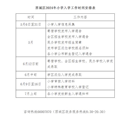 2024年西城区义务教育阶段入学工作日程安排表北京幼升小网