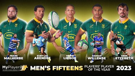 SA players reveal who they rate the best - south africa | Rugby365