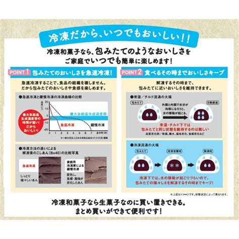 冷凍食品 井村屋 4コ入 きなこおはぎ つぶあん 204g 第9回フロアワ 定番のお歳暮＆冬ギフト