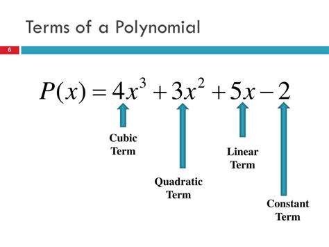 Ppt Polynomial Functions Powerpoint Presentation Free Download Id