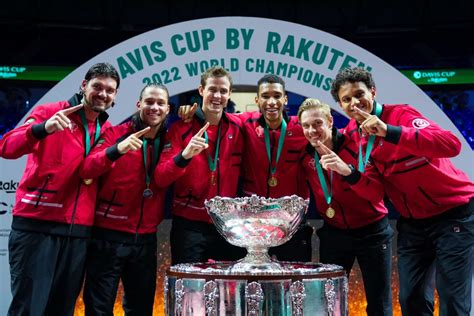 The History Of Davis Cup Tennis Canada