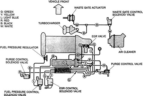 Vacuum Diagram Toyota Camry Engine