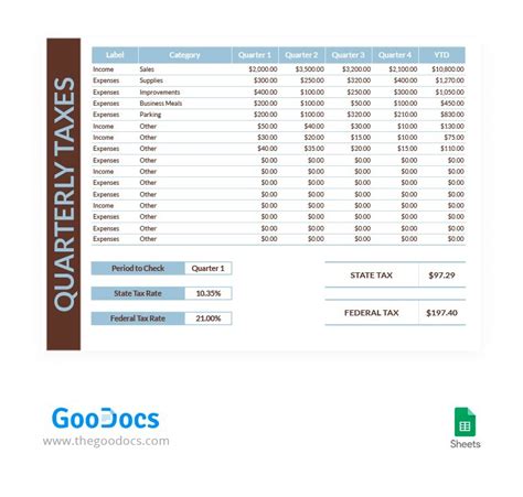 Free Simple Quarterly Estimated Tax Sheet Template In Google Sheets