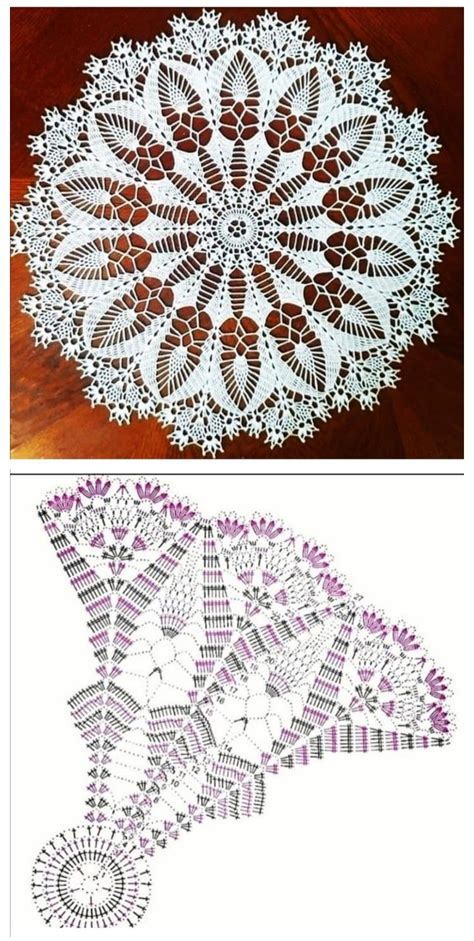 Pin by Marysiaskwarczek on wzory z zdjęciami Crochet edging patterns