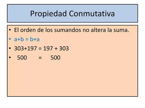 Propiedades De La Suma Ppt