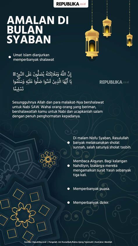 Mengenal Keutamaan Dan Amalan Amalan Di Bulan Syaban Yang Tidak Banyak