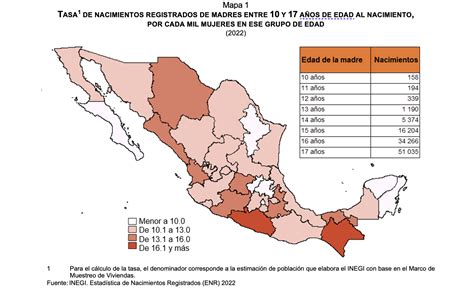 En México más de 100 mil niñas de 10 a 17 años se convirtieron en