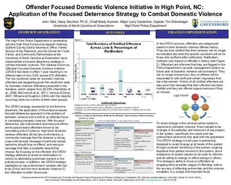 Innovations In Domestic Violence Intervention Poster Presentation