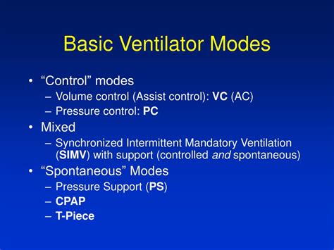 Ventilator Modes Mechanical Ventilation Lecture 7