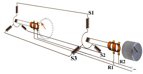 Selsyns, synchros et résolveurs