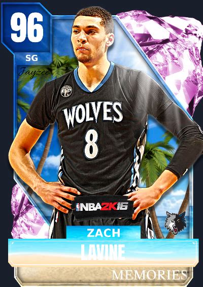 Nba K Kdb Custom Card Mid