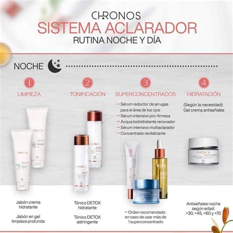 Descubrir Imagen Tratamiento Facial Natura Abzlocal Mx