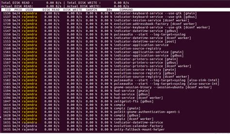 Monitoring Disk IO For SQL Server In A Linux Environment Using Iotop