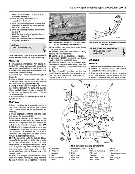 Haynes Manual Book