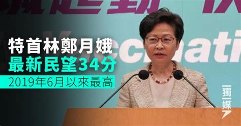 林鄭班子民望反彈 許錦成：未反映區議員辭職潮影響 獨媒報導 獨立媒體