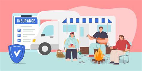 How To Insure A Camper Van And 5 Great Insurance Companies To Consider