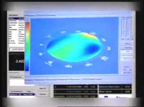 Wavefront Technology - YouTube