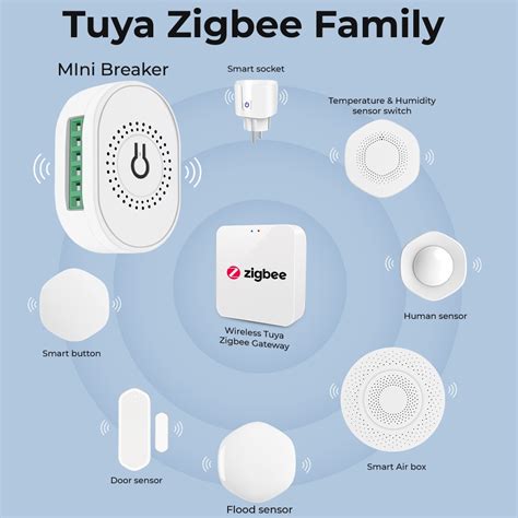 Smatrul Gang A No Neutral Wire Tuya Zigbee Smart Light Switch