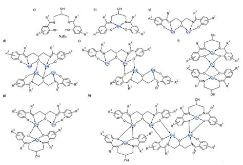 Scheme General Depiction Of The Structures That Bis O Hydroxy Schiff