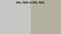 Ral Siemens Grey Coating Powder Gray At Kg In