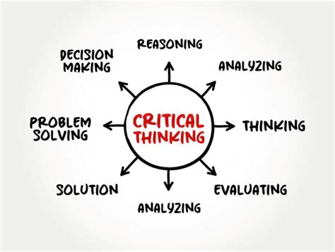 200 Critical Thinking Map Royalty Free Photos And Stock Images Shutterstock