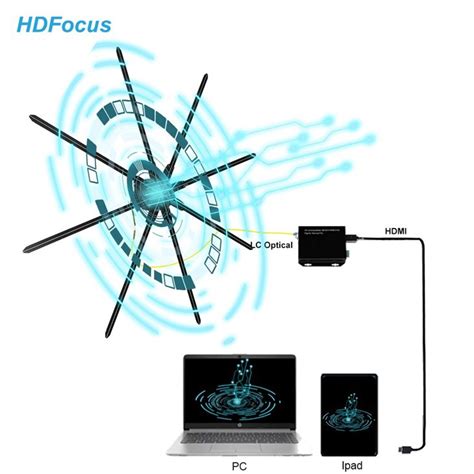 150cm LED 3d Hologram Fan With HDMI Input Manufacturers, Suppliers ...