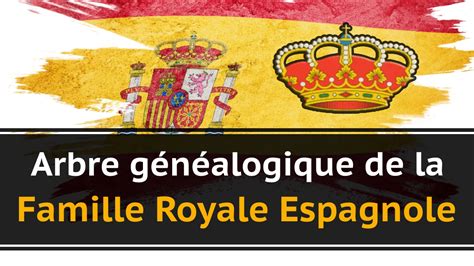 La famille royale Espagnole ARBRE GÉNÉALOGIQUE