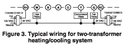 White Rodgers Thermostat Wiring Kienansadoc