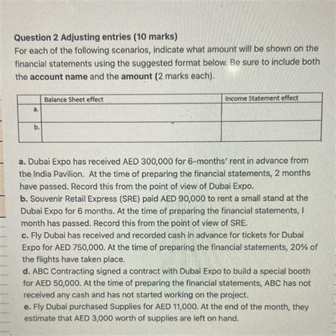 Solved Question 2 Adjusting Entries 10 Marks For Each Of Chegg