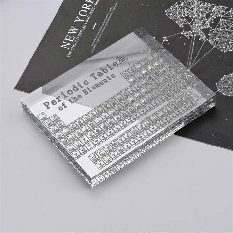 Periodic Table Of Chemical Elementsclear Acrylic Chemical Element