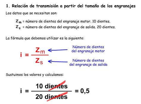 Relación de transmisión Tecnología Programación y Robótica