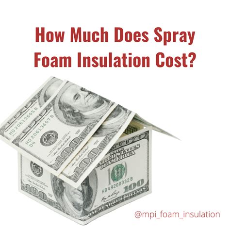 How Much Does Spray Foam Insulation Cost? - MPI Foam