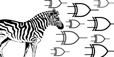 Solving the Zebra Puzzle with Boolean Algebra – Code Energy