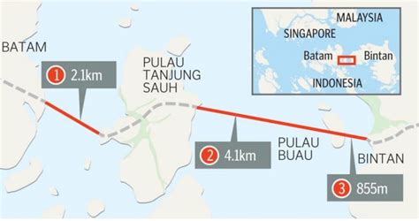 Jembatan Terpanjang Di Indonesia Akan Mulai Dibangun Awal Tahun